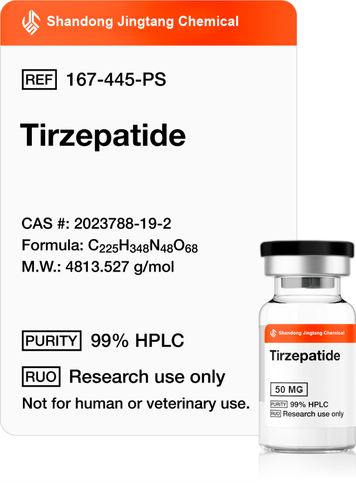 will i still be able to get compounded tirzepatide Compounded Semaglutide | From $159/mo